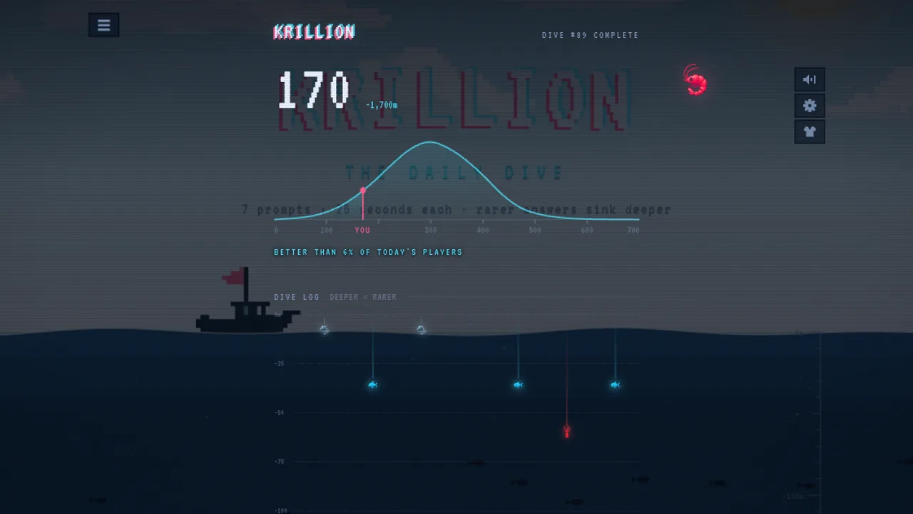 Krillion results screen with a score of 170, a depth of 1,700 metres and a curve comparing the score with today's players