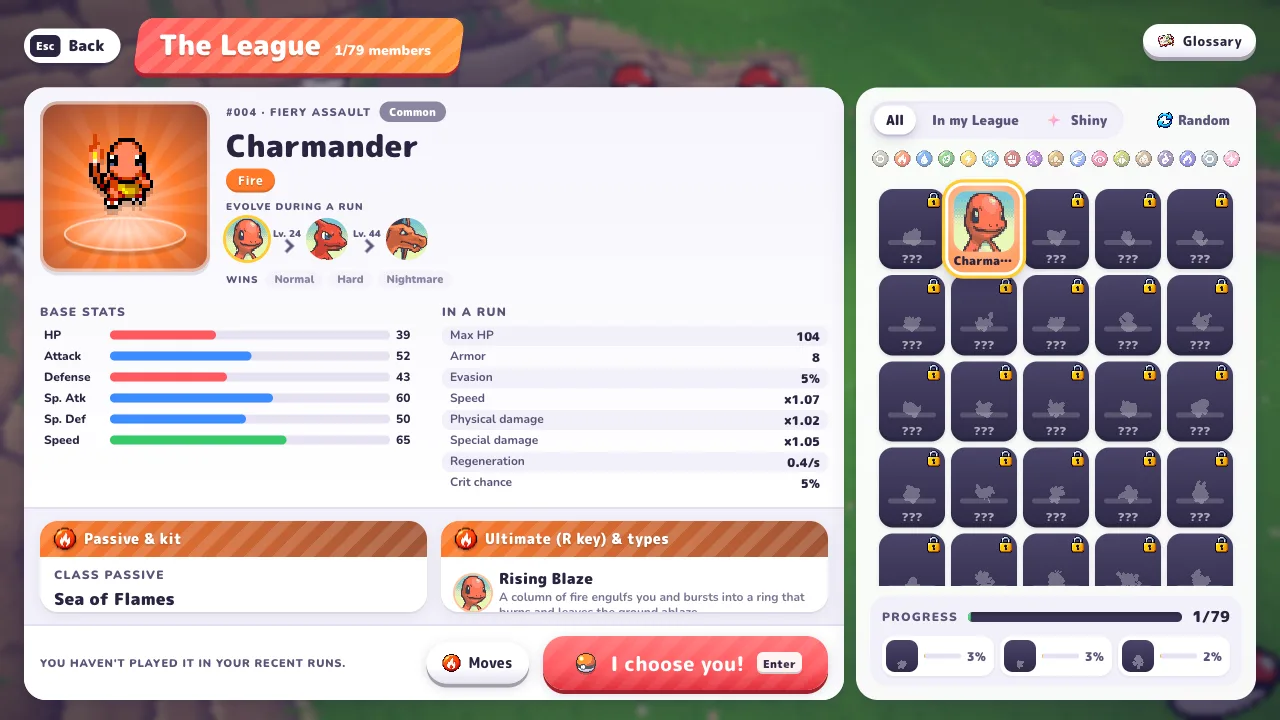 PokéBonk League screen for Charmander: evolves at Lv 24 and Lv 44 during a run, base stats, in-run stats and the Sea of Flames passive